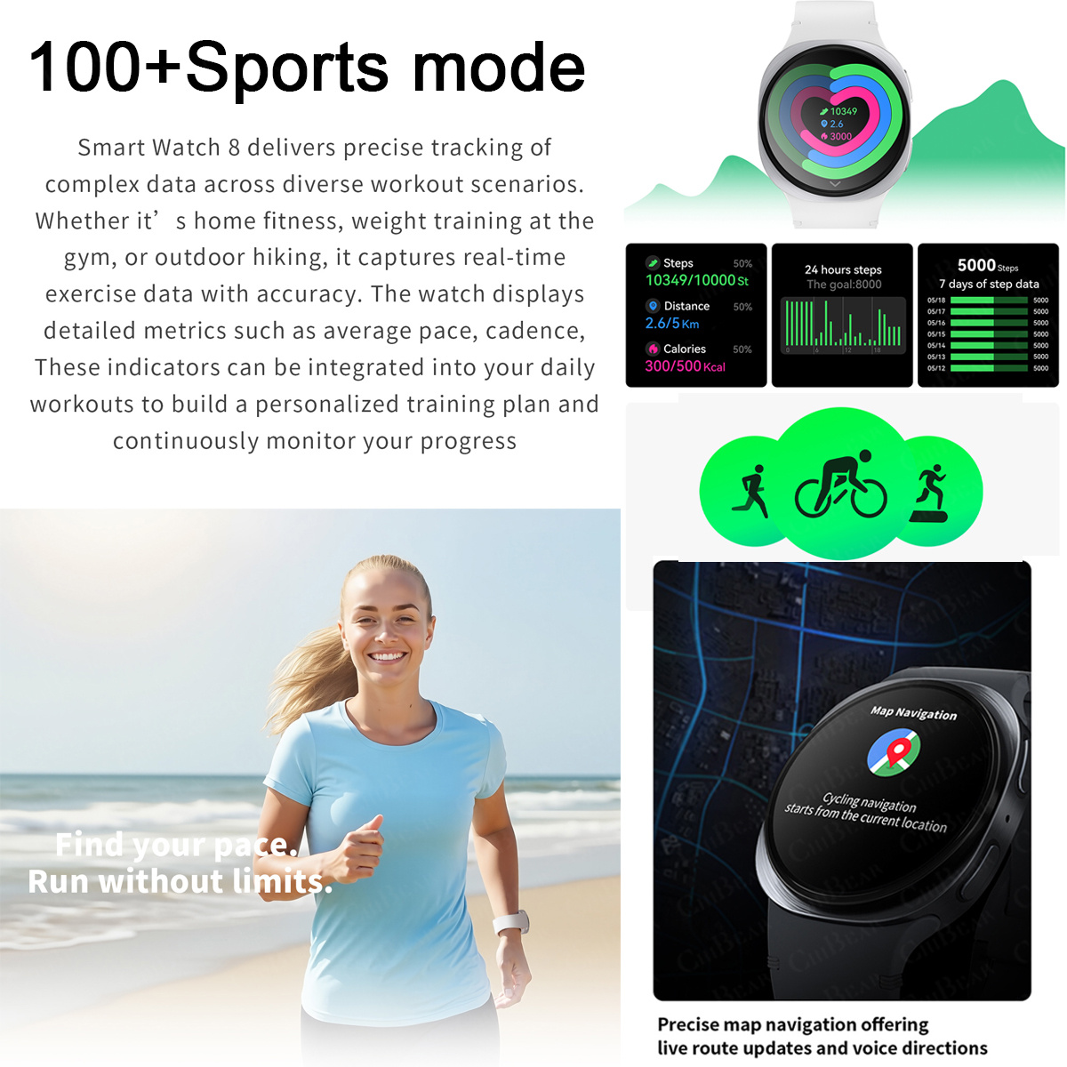 2026 New Watches 8 Mini GPS Tr - Smartwatch Health Watches For Men ulasan dan harga