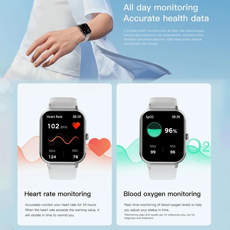 2025 Smart Watch For Women Ful - Smartwatch Ladies Watches For Women ulasan dan harga