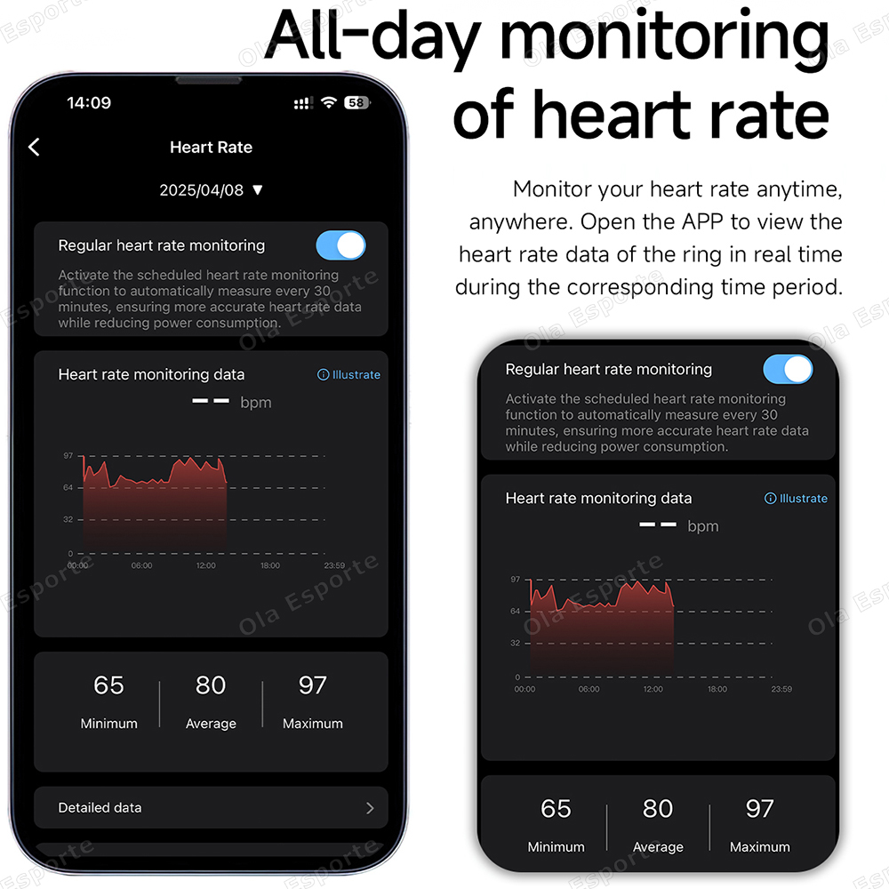 Newest Smart Ring Call Message - Smartwatch Health Watches ulasan dan harga